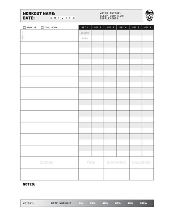 PR & Milestone Tracking