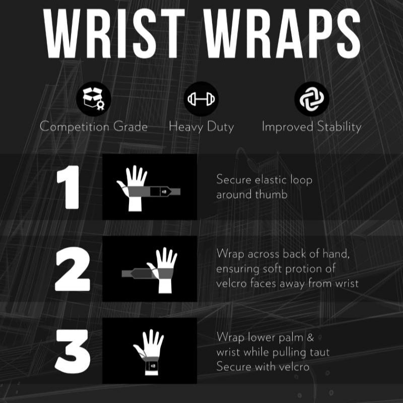 Gymreapers stiff wrist wraps size chart